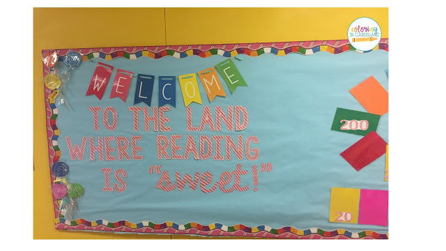 Candy Land: A theme for a K-5 Accelerated Reading Program