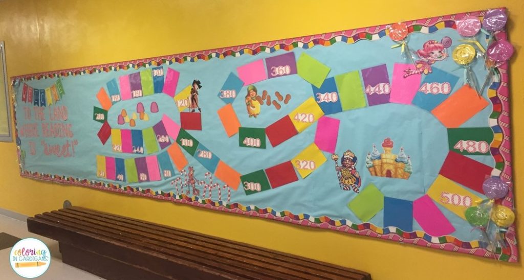 My Bulletin Boards - Coloring in Cardigans